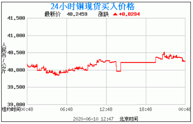 开云体育首页|好闻的女士香水排行 8款好闻复古香水给你迷人嗅觉感受(图2) 开云体育首页