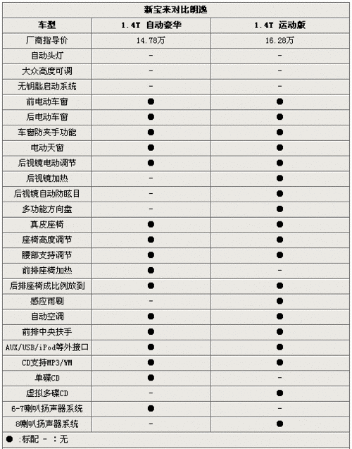 开云体育首页