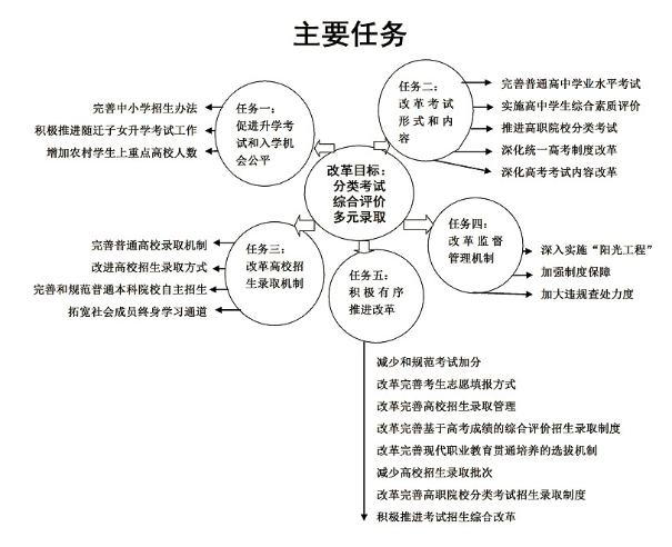 KAIYUN SPORTS