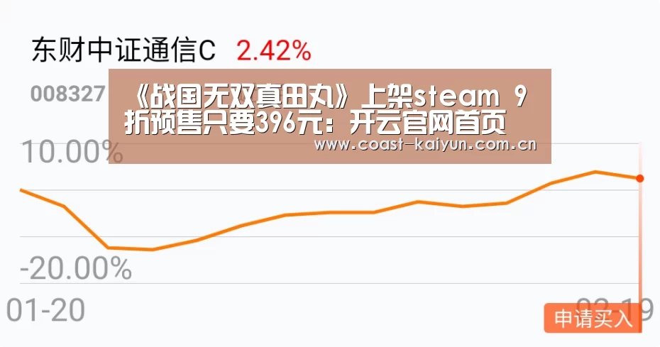 《战国无双真田丸》上架steam 9折预